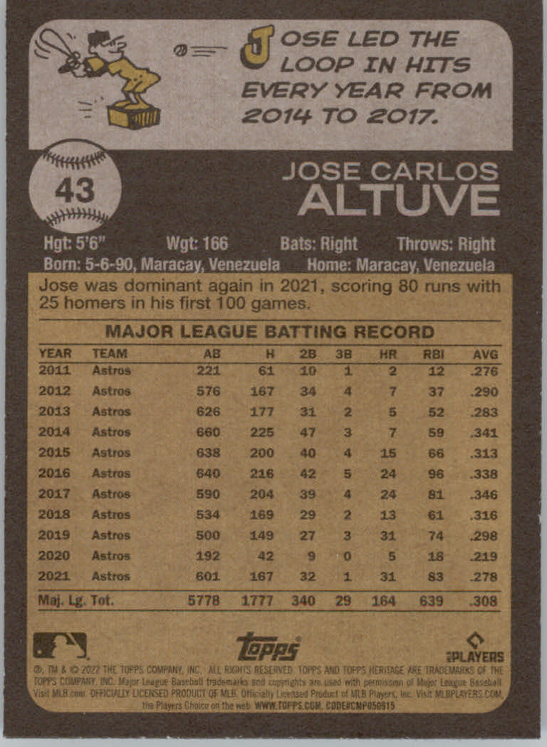 2022 Topps Heritage Baseball "Main Set" Cards #1 to #250 - Picture 77 of 395