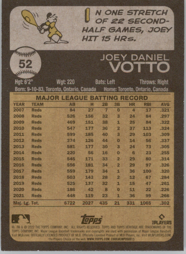 2022 Topps Heritage Baseball "Main Set" Cards #1 to #250 - Picture 95 of 395