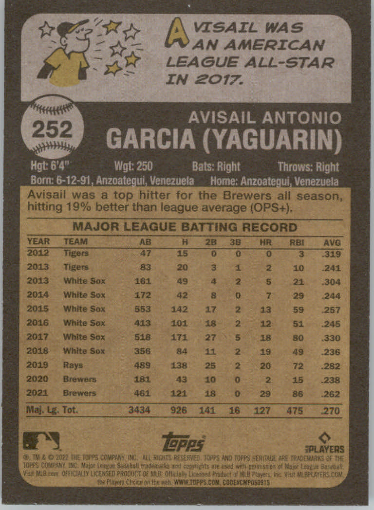 2022 Topps Heritage Baseball "Main Set" Cards #251 to #500 - Picture 5 of 267
