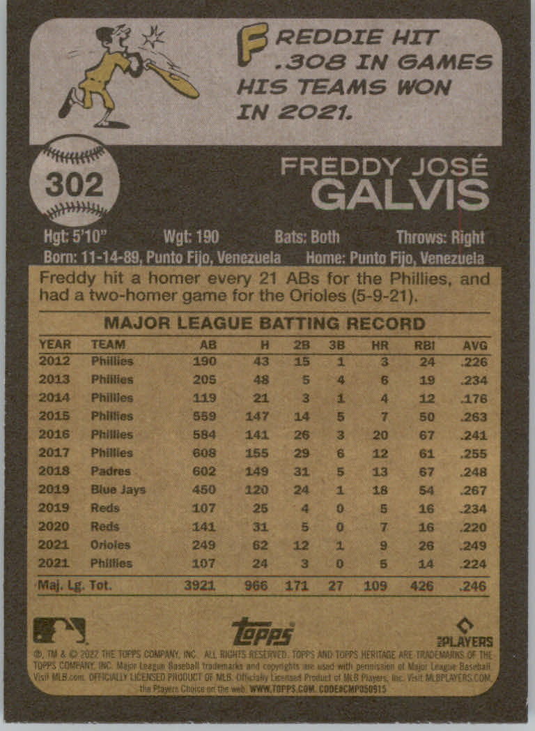 2022 Topps Heritage Baseball "Main Set" Cards #251 to #500 - Picture 77 of 267