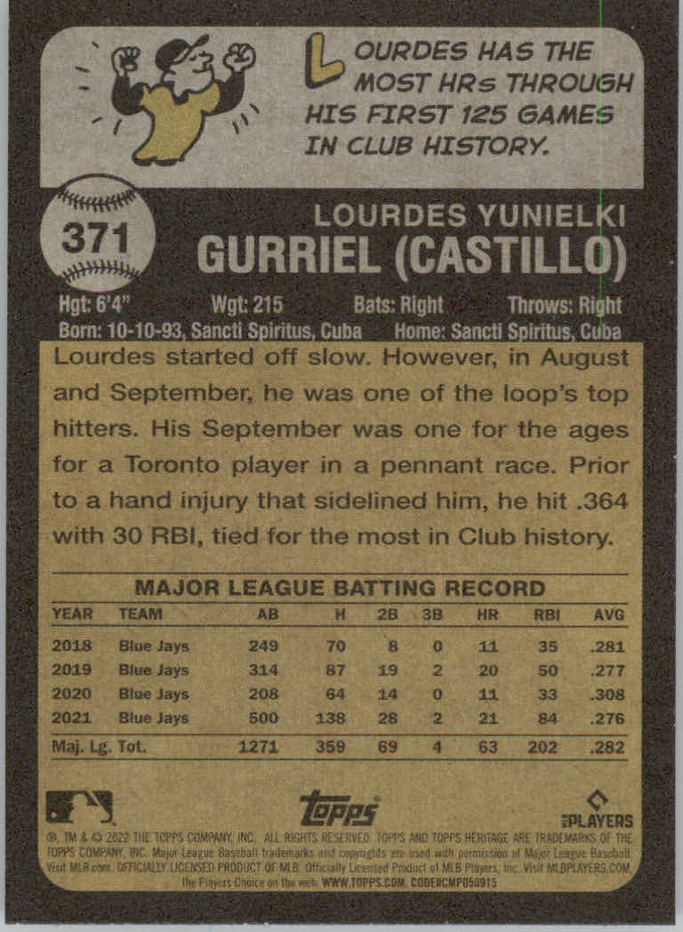 2022 Topps Heritage Baseball "Main Set" Cards #251 to #500 - Picture 193 of 267