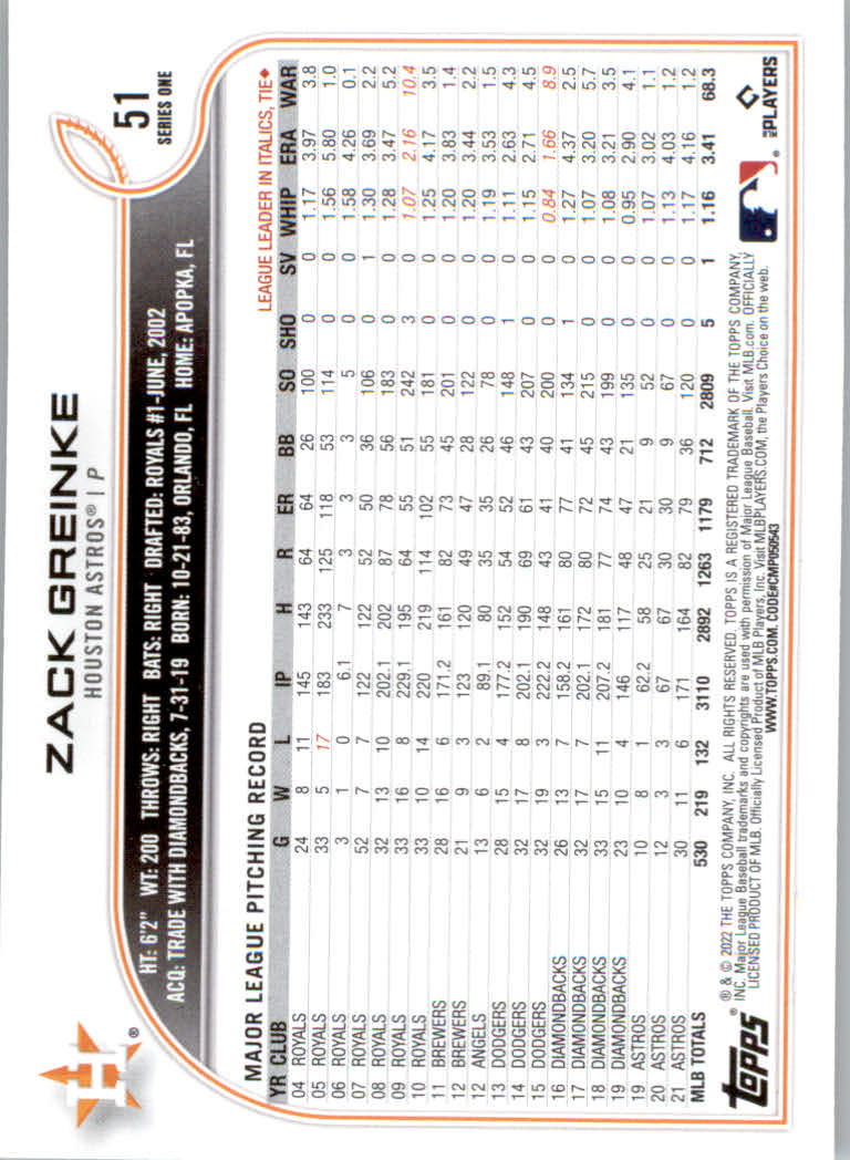 2022 Topps Baseball "Gold Foil" Parallel Cards - Bild 13 von 41