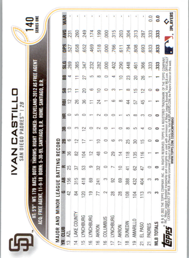 2022 Topps Baseball "Gold Foil" Parallel Cards - Bild 29 von 41