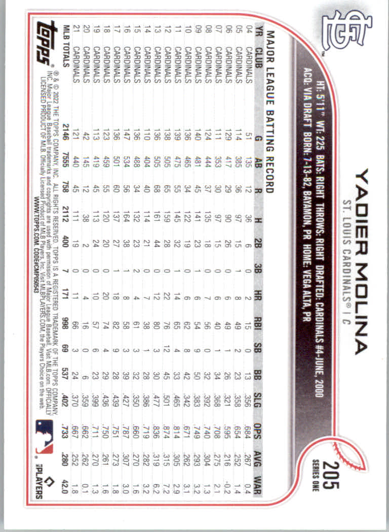 2022 Topps Baseball "Gold Foil" Parallel Cards - Bild 35 von 41