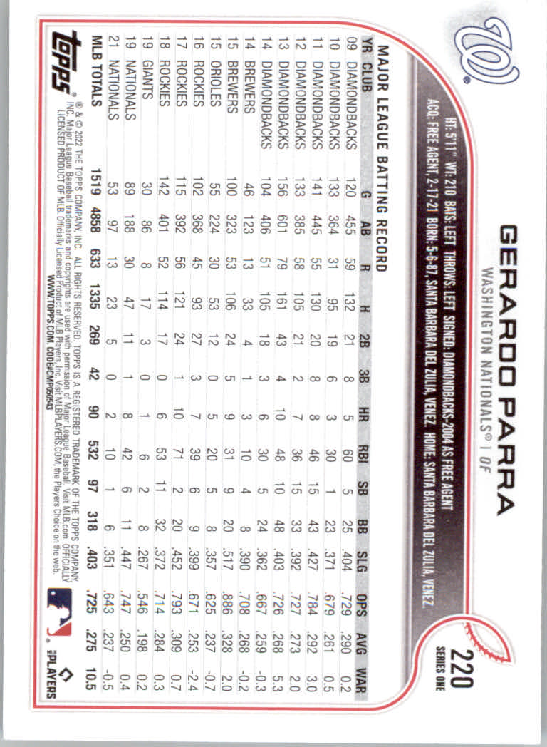 2022 Topps Baseball "Gold Foil" Parallel Cards - Bild 37 von 41