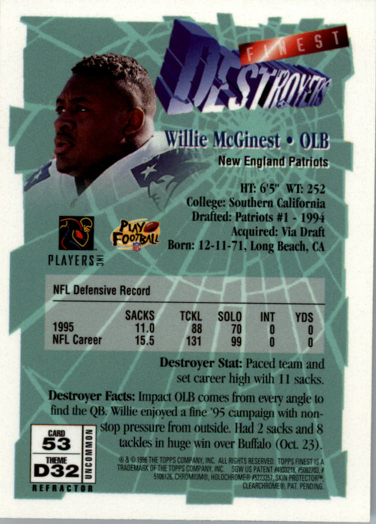 1996 Finest Football "Refractors" Parallel Cards - Picture 11 of 59