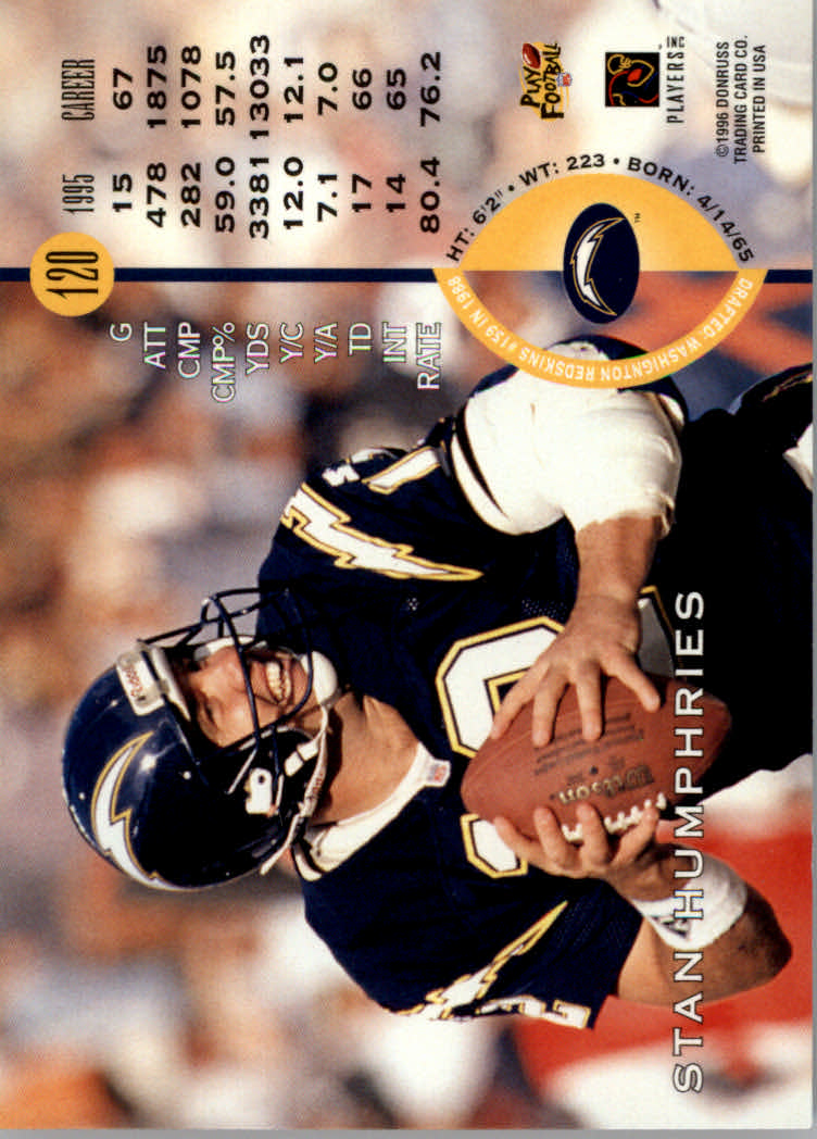 1996 Leaf Football "Red" Parallel Cards - Picture 229 of 363