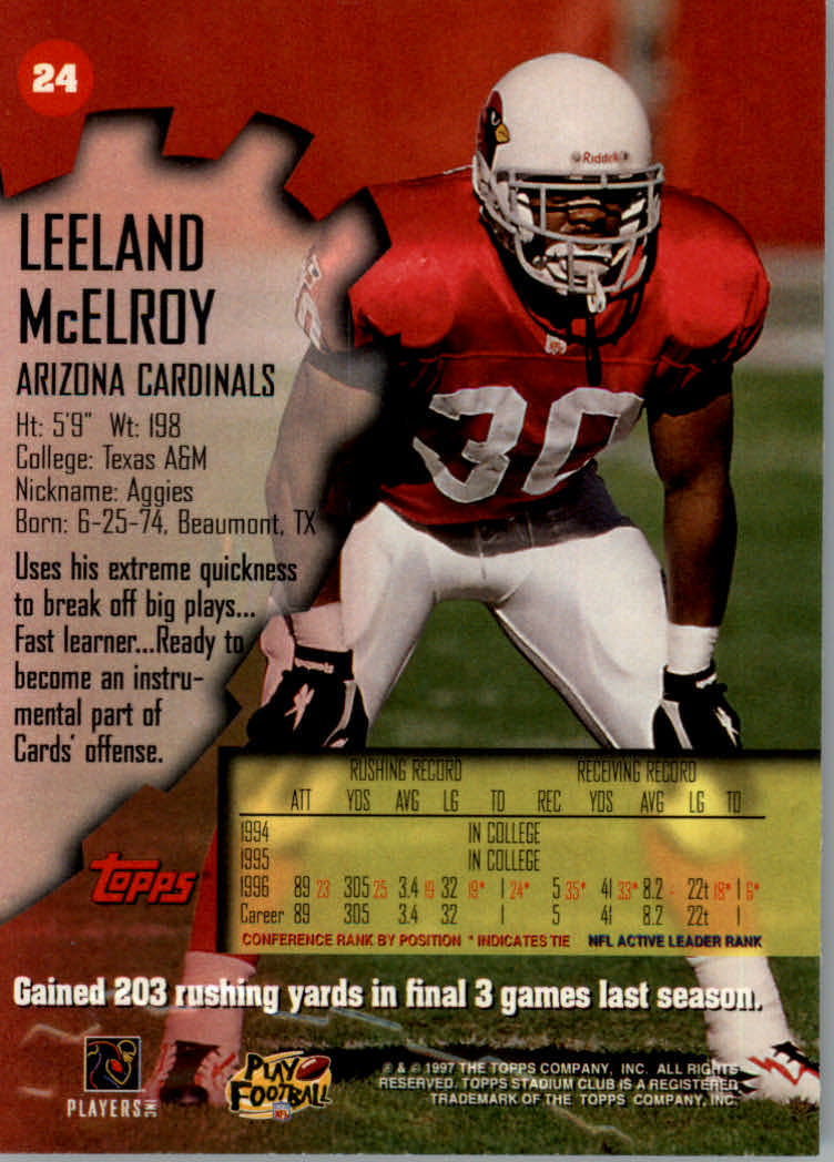 1997 Stadium Club Football "Main Set" Cards #1 to #200 Rookies and Veterans - Picture 40 of 334