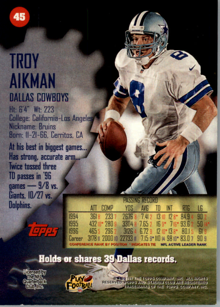 1997 Stadium Club Football "Main Set" Cards #1 to #200 Rookies and Veterans - Picture 73 of 334