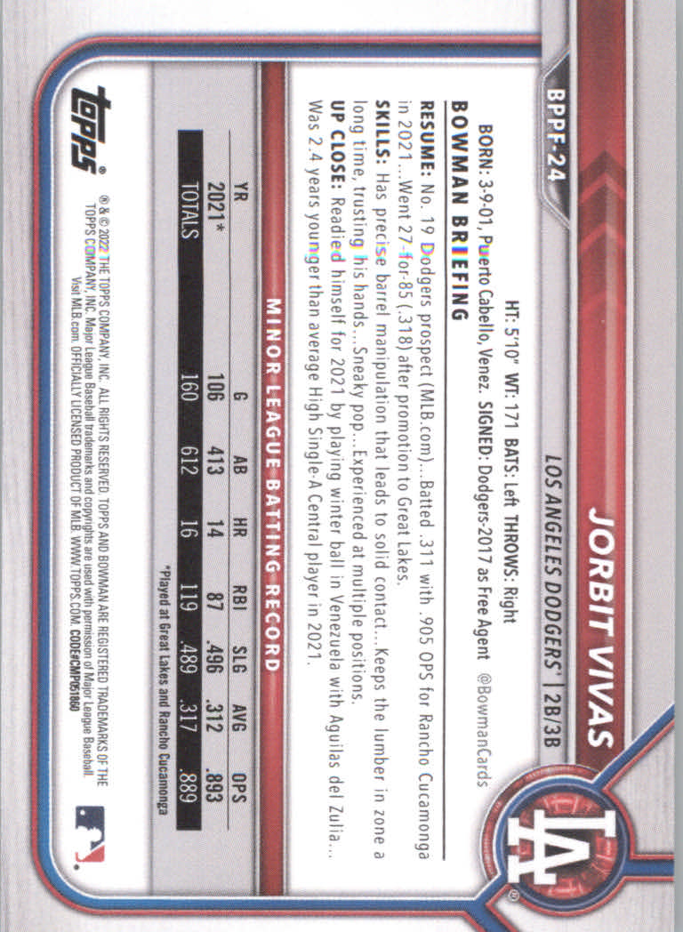 2022 Bowman 1st Edition Baseball "Main Set" Base Cards #BPPF1 to #BBF150 - Picture 37 of 213