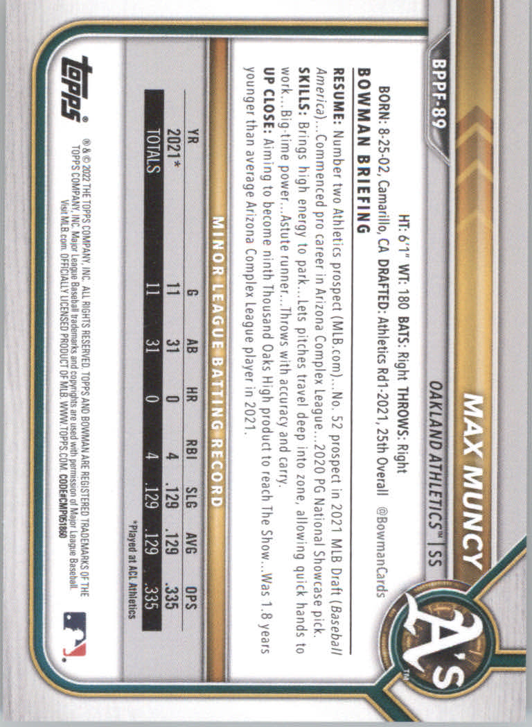 2022 Bowman 1st Edition Baseball "Main Set" Base Cards #BPPF1 to #BBF150 - Picture 125 of 213