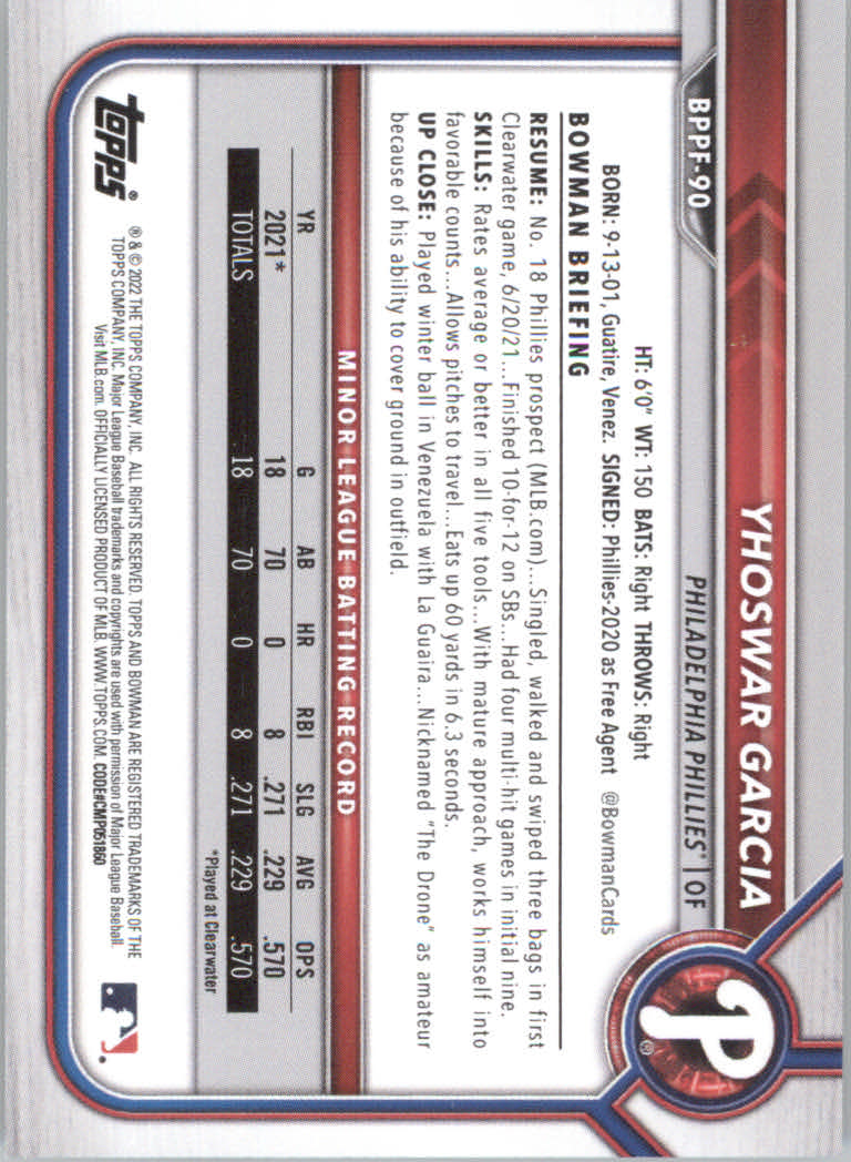 2022 Bowman 1st Edition Baseball "Main Set" Base Cards #BPPF1 to #BBF150 - Picture 127 of 213