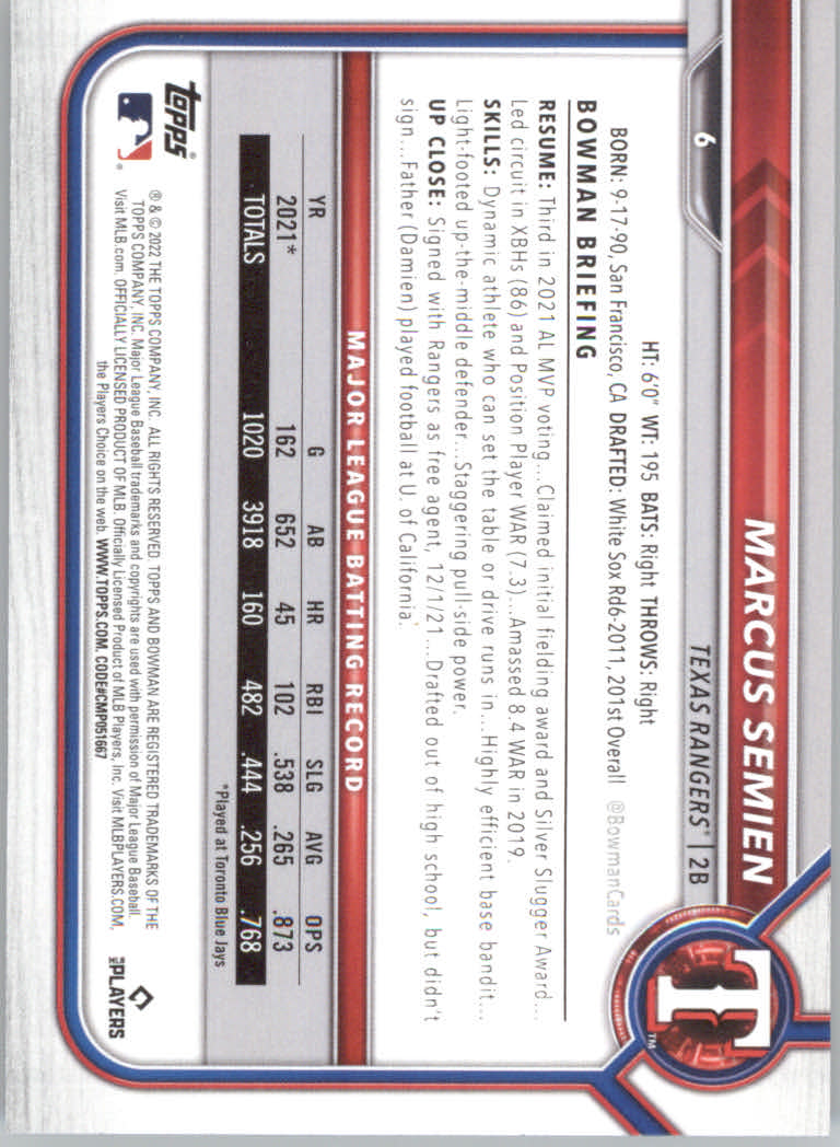 2022 Bowman Baseball "Main Set" Cards #1 to #100 Rookies and Veterans - Picture 13 of 199