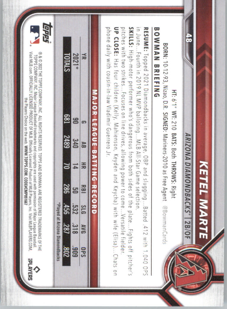 2022 Bowman Baseball "Main Set" Cards #1 to #100 Rookies and Veterans - Picture 95 of 199