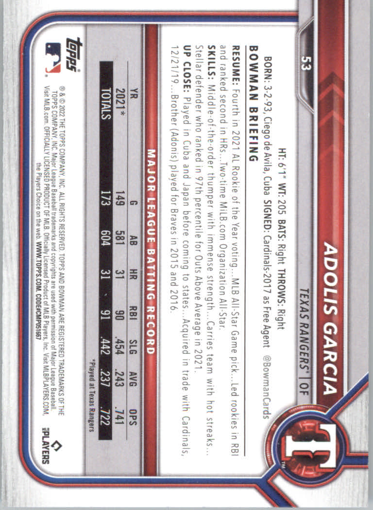 2022 Bowman Baseball "Main Set" Cards #1 to #100 Rookies and Veterans - Picture 105 of 199