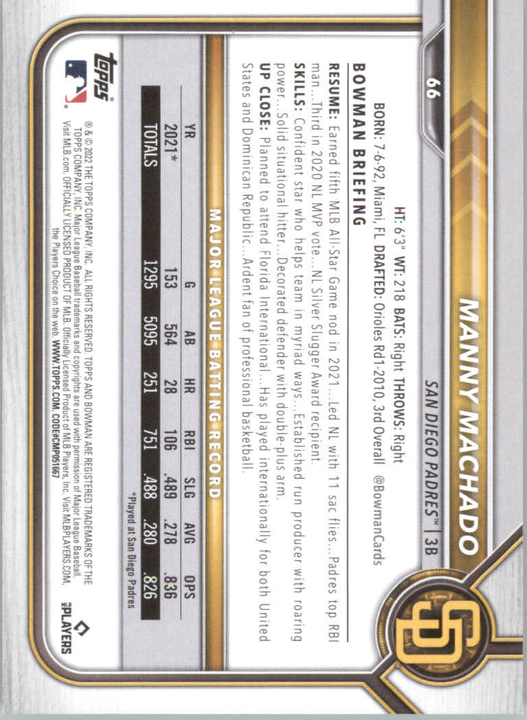2022 Bowman Baseball "Colored" Parallel Paper Cards - Picture 11 of 19
