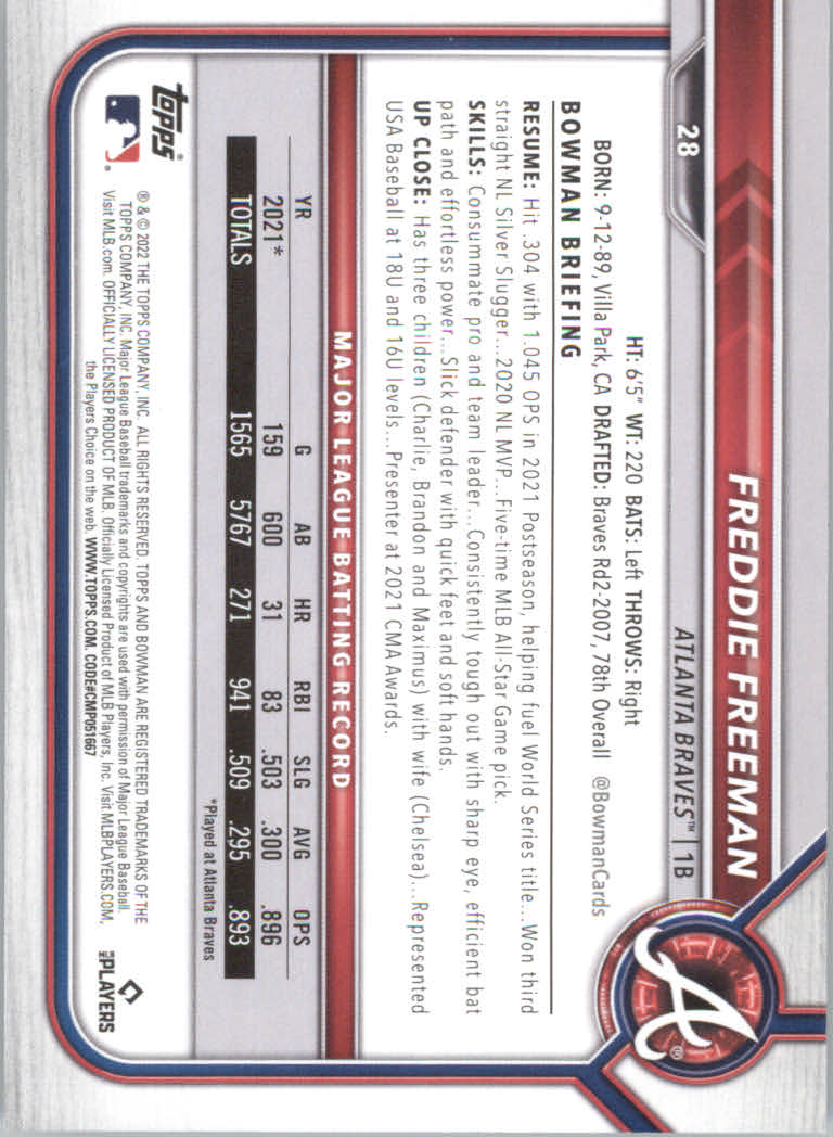 2022 Bowman Baseball "Colored" Parallel Paper Cards - Picture 5 of 19