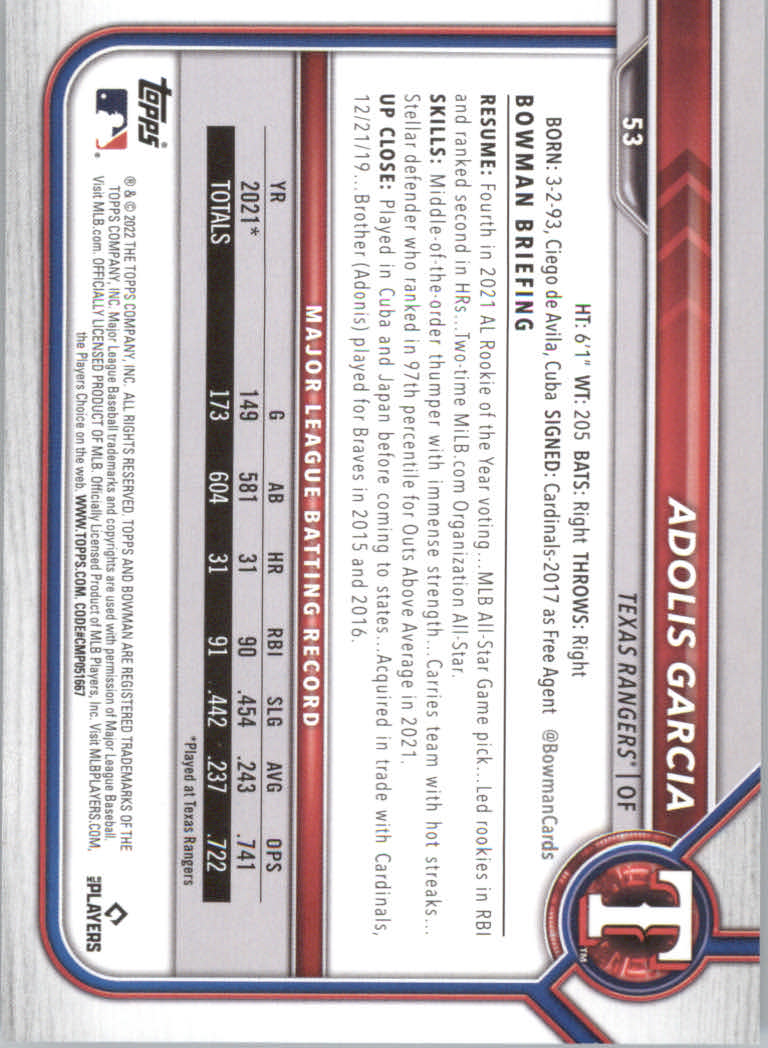 2022 Bowman Baseball "Colored" Parallel Paper Cards - Picture 3 of 19