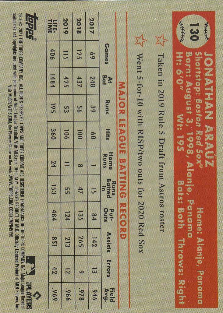 2021 Topps Chrome Platinum Anniversary Baseball "Main Set" Cards #1 to #250 - Picture 201 of 401