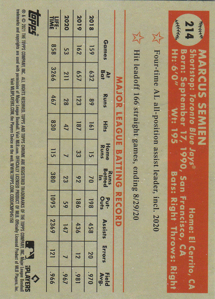 2021 Topps Chrome Platinum Anniversary Baseball "Main Set" Cards #1 to #250 - Picture 345 of 401