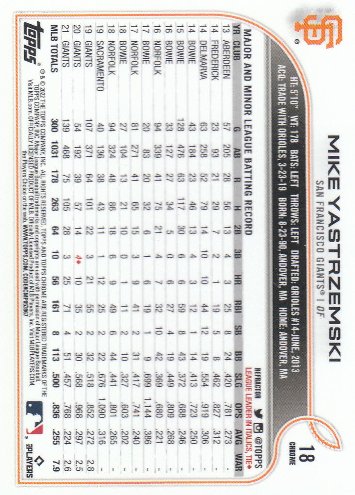 2022 Topps Chrome Baseball "Refractors" Parallel Cards - Picture 7 of 159