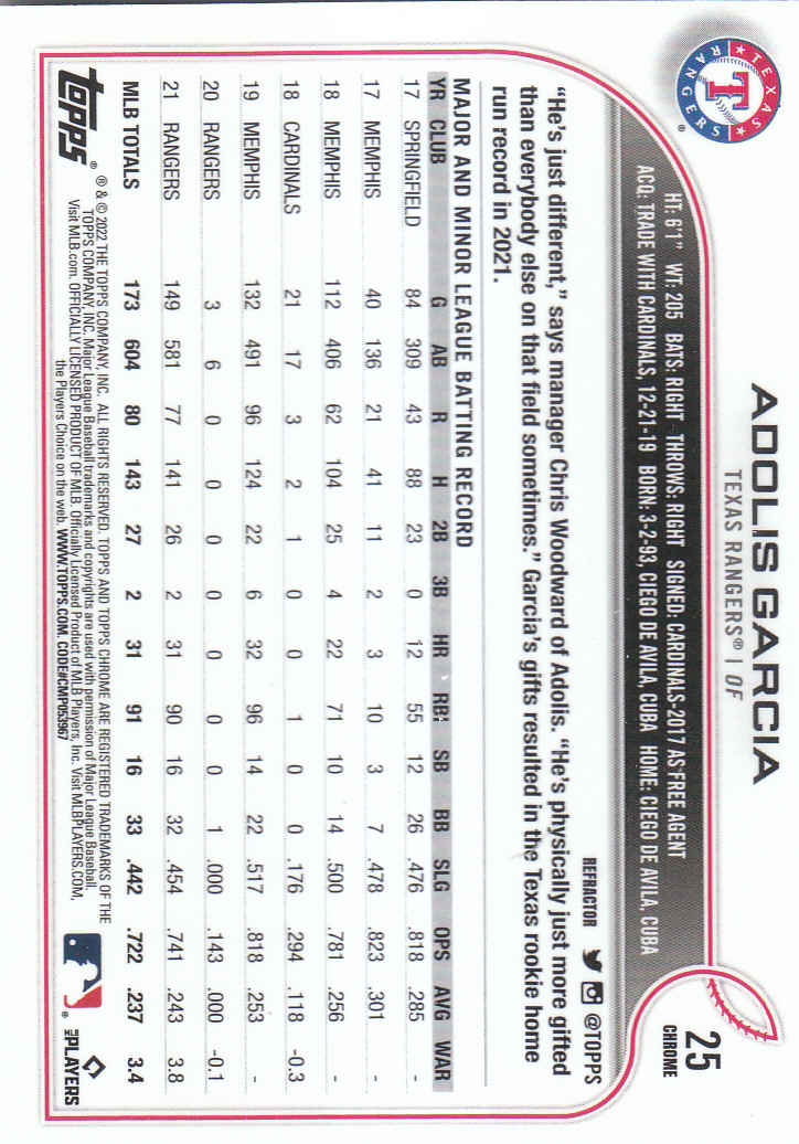 2022 Topps Chrome Baseball "Refractors" Parallel Cards - Picture 11 of 159