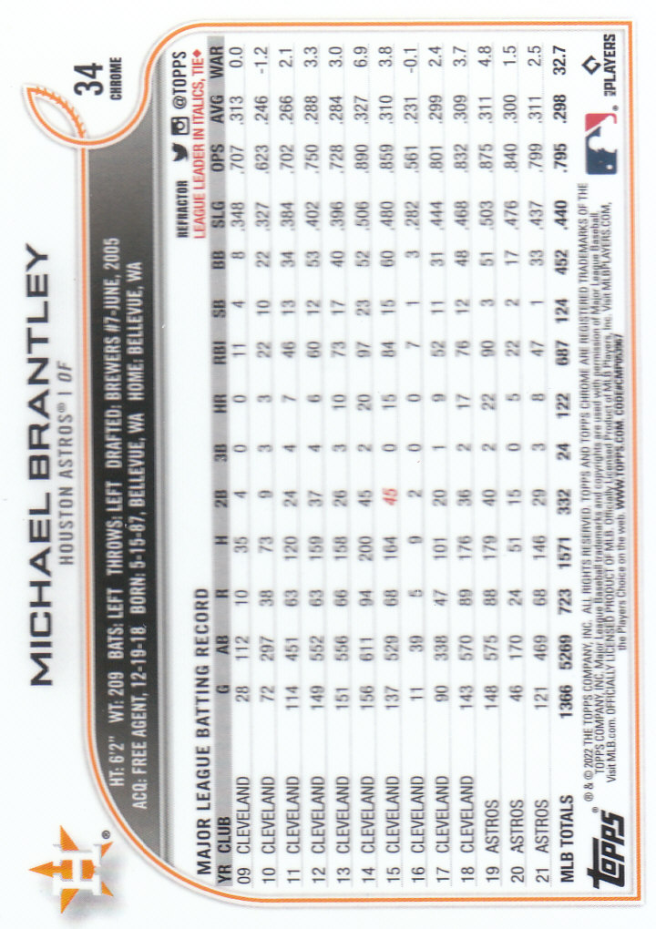 2022 Topps Chrome Baseball "Refractors" Parallel Cards - Picture 21 of 159