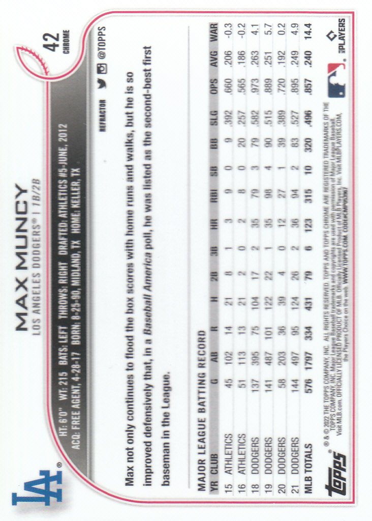 2022 Topps Chrome Baseball "Refractors" Parallel Cards - Picture 25 of 159
