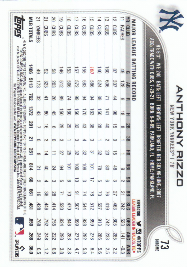 2022 Topps Chrome Baseball "Refractors" Parallel Cards - Picture 47 of 159