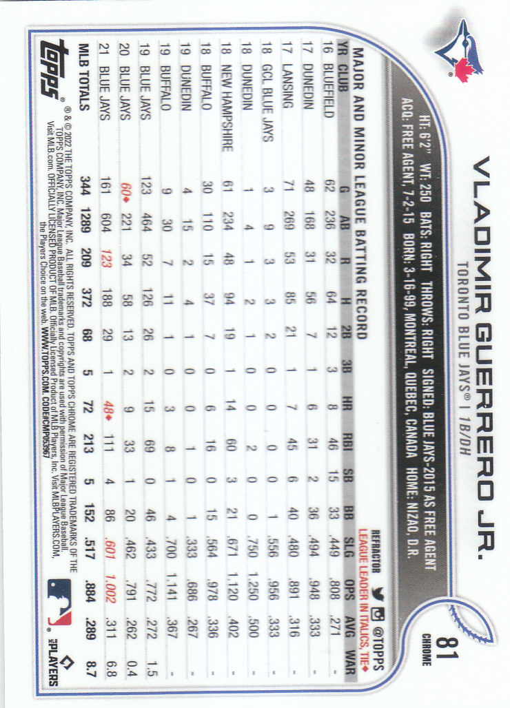 2022 Topps Chrome Baseball "Refractors" Parallel Cards - Picture 59 of 159