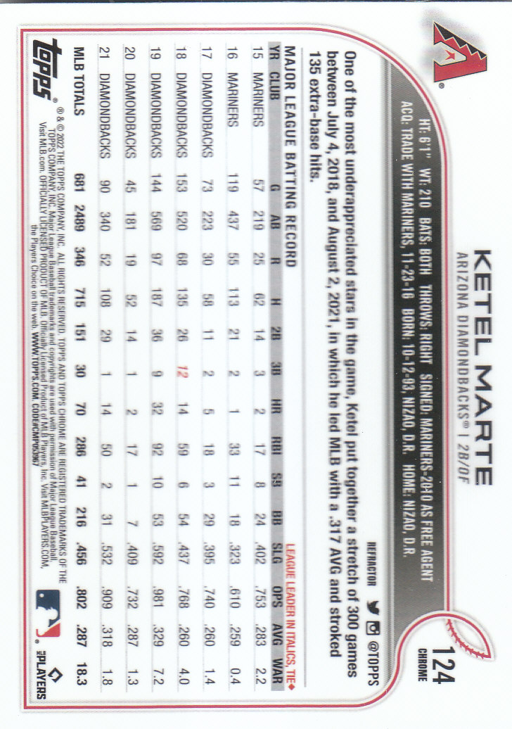 2022 Topps Chrome Baseball "Refractors" Parallel Cards - Picture 95 of 159
