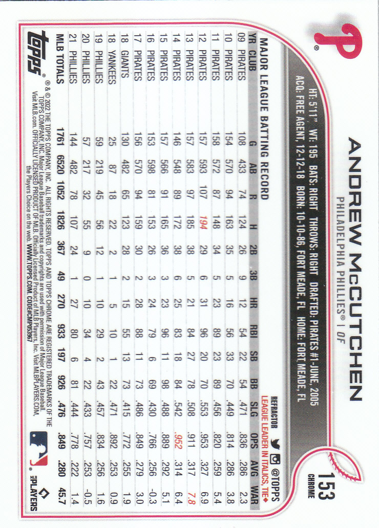 2022 Topps Chrome Baseball "Refractors" Parallel Cards - Picture 119 of 159