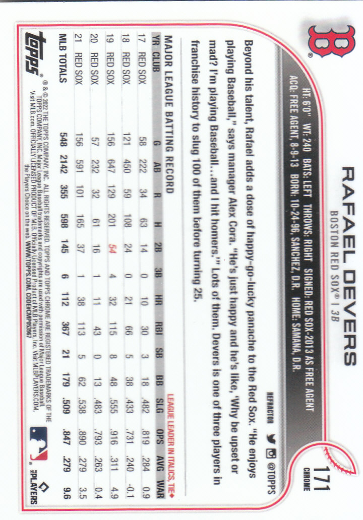 2022 Topps Chrome Baseball "Refractors" Parallel Cards - Picture 129 of 159