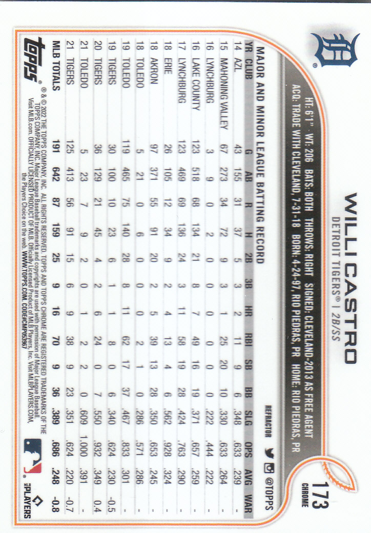 2022 Topps Chrome Baseball "Refractors" Parallel Cards - Picture 131 of 159