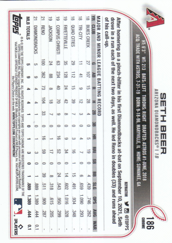 2022 Topps Chrome Baseball "Refractors" Parallel Cards - Picture 137 of 159