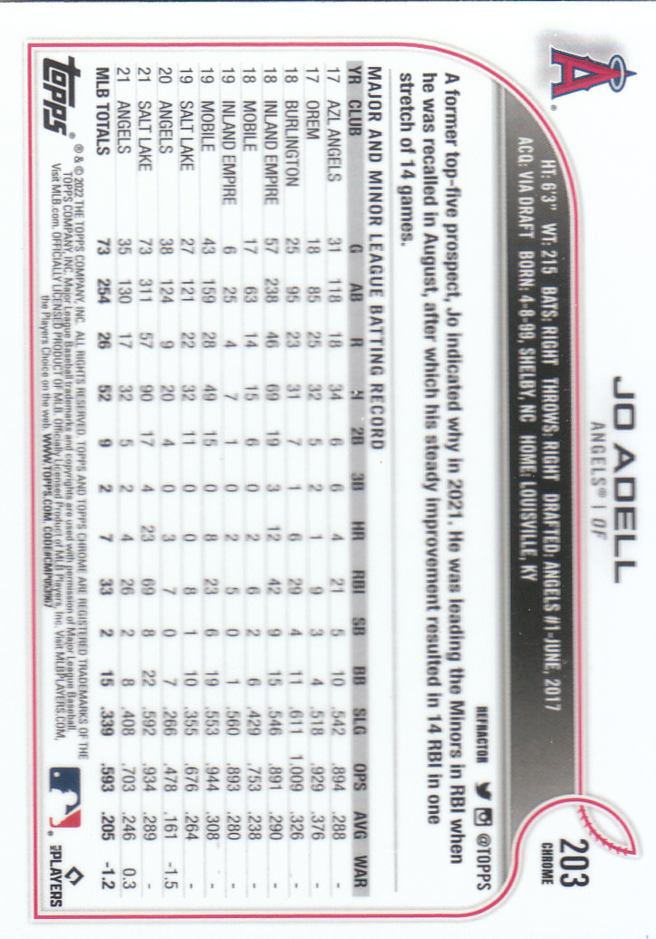 2022 Topps Chrome Baseball "Refractors" Parallel Cards - Picture 147 of 159