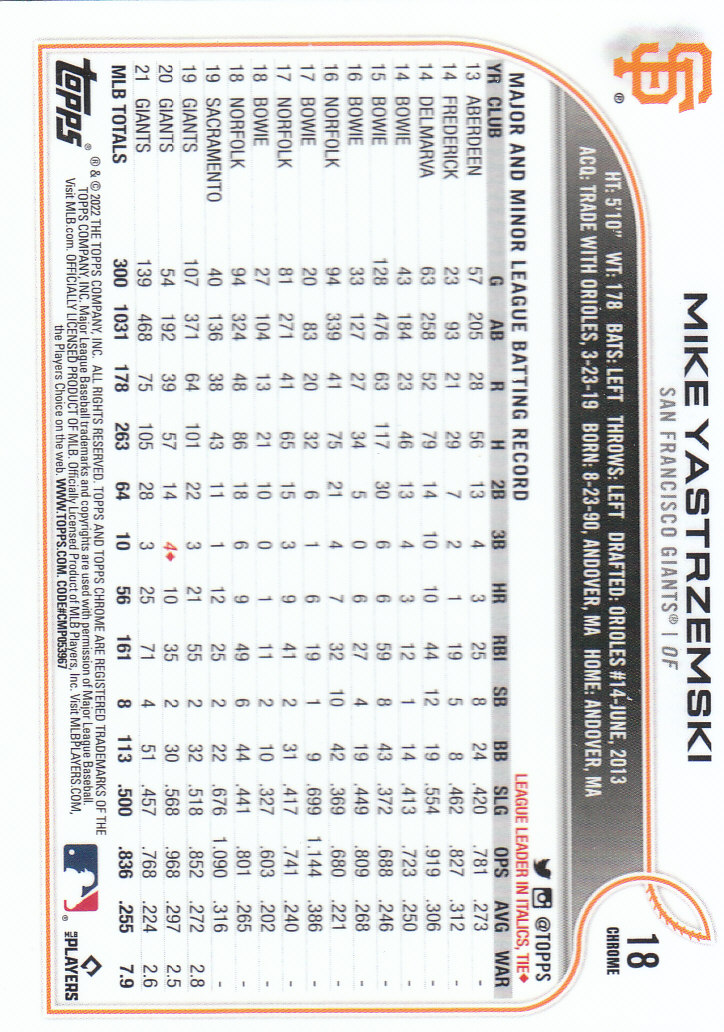 2022 Topps Chrome Baseball "Prism Refractors" Parallel Cards - Picture 9 of 93