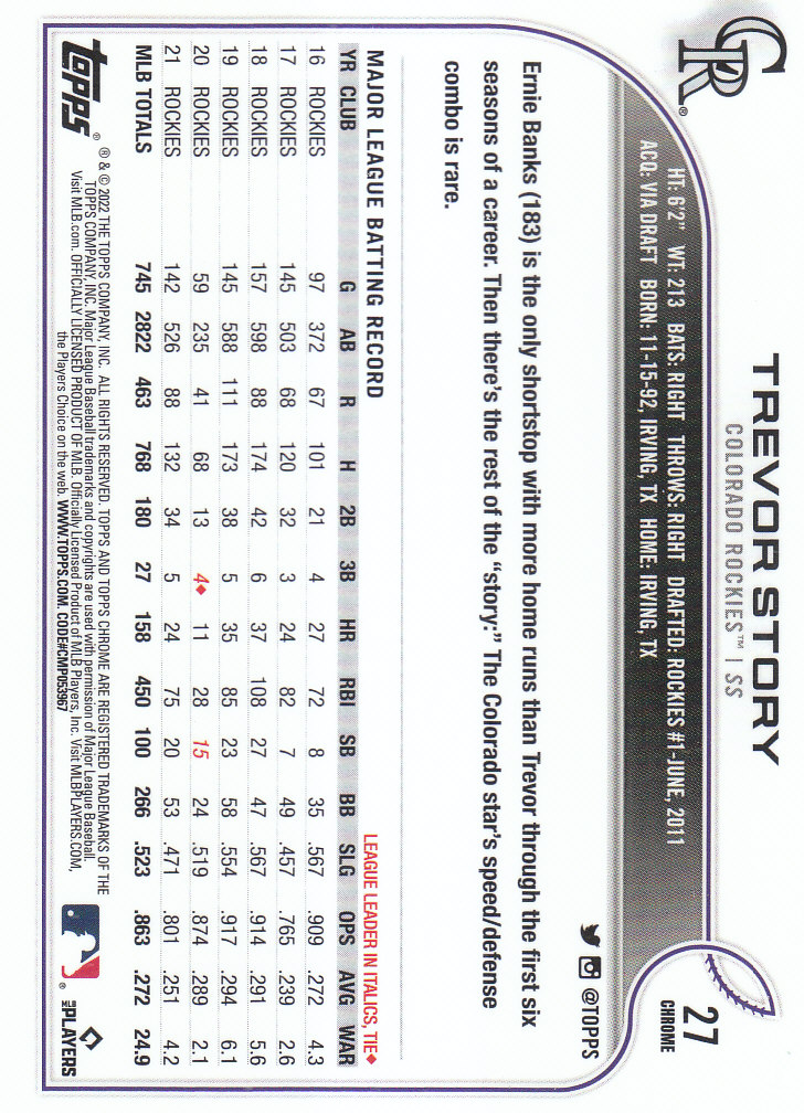 2022 Topps Chrome Baseball "Prism Refractors" Parallel Cards - Picture 17 of 93