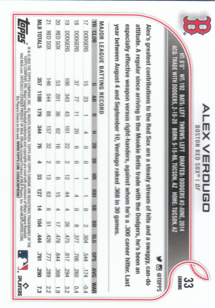 2022 Topps Chrome Baseball "Prism Refractors" Parallel Cards - Picture 21 of 93