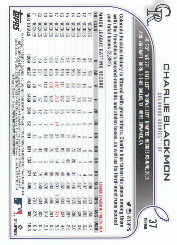 2022 Topps Chrome Baseball "Prism Refractors" Parallel Cards - Picture 25 of 93