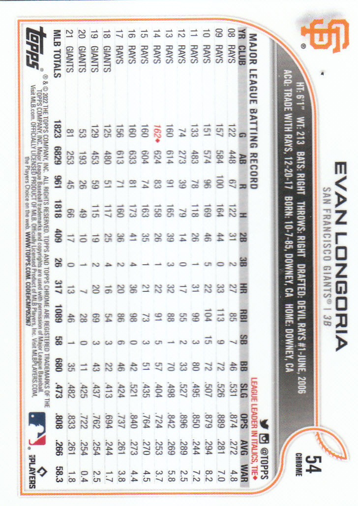 2022 Topps Chrome Baseball "Prism Refractors" Parallel Cards - Picture 29 of 93