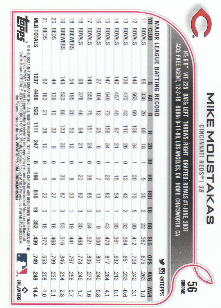 2022 Topps Chrome Baseball "Prism Refractors" Parallel Cards - Picture 31 of 93