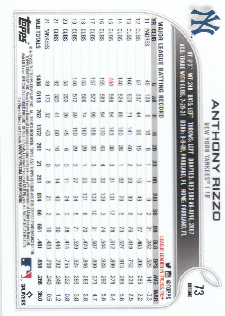 2022 Topps Chrome Baseball "Prism Refractors" Parallel Cards - Picture 39 of 93