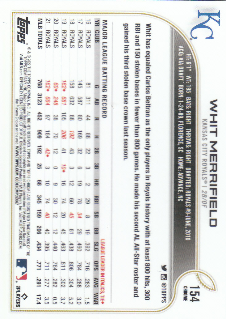 2022 Topps Chrome Baseball "Prism Refractors" Parallel Cards - Picture 61 of 93
