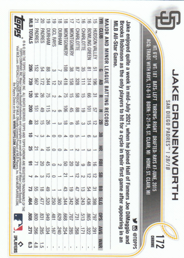2022 Topps Chrome Baseball "Prism Refractors" Parallel Cards - Picture 73 of 93