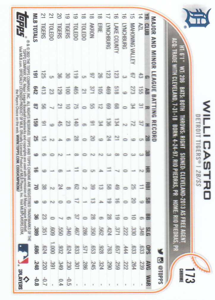 2022 Topps Chrome Baseball "Prism Refractors" Parallel Cards - Picture 75 of 93