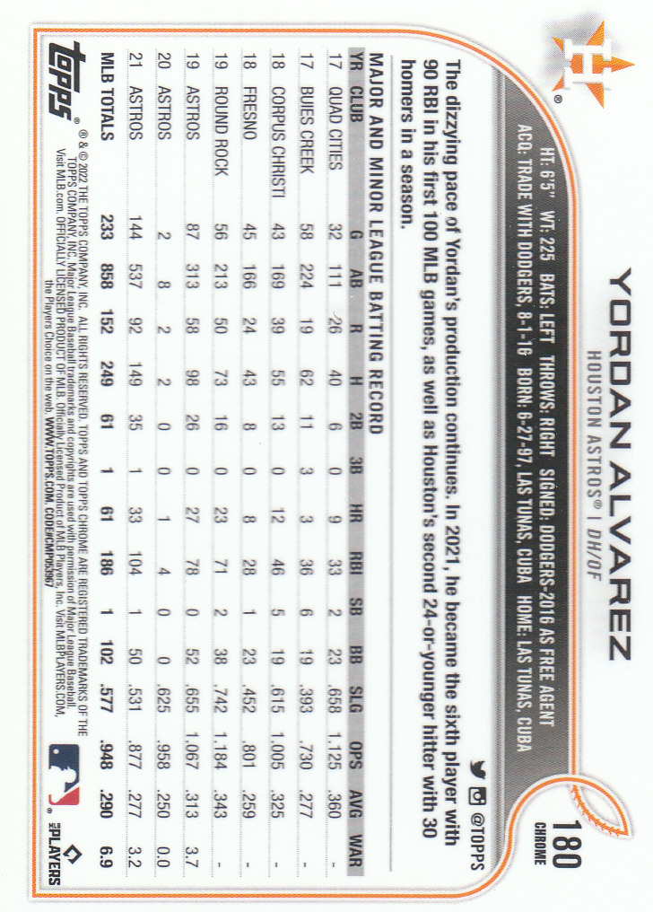 2022 Topps Chrome Baseball "Prism Refractors" Parallel Cards - Picture 79 of 93