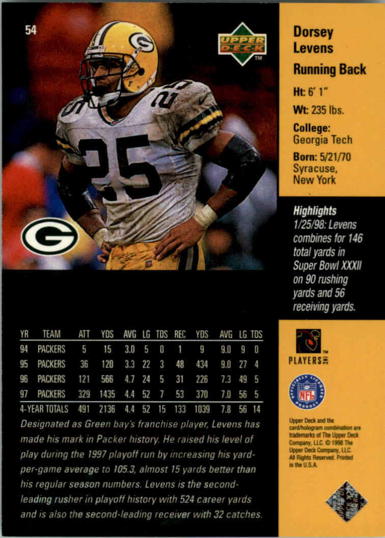 1998 PACKERS Dorsey Levens signed card Shopko Upper Deck