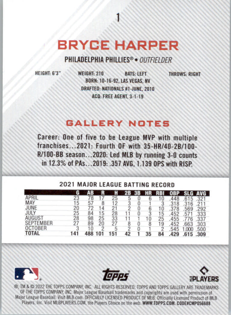2022 Topps Gallery Baseball "Main Set" Base Cards #1 to #200 - Picture 3 of 359