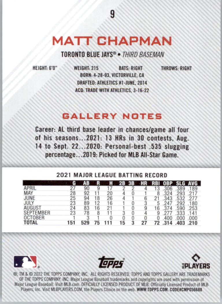 2022 Topps Gallery Baseball "Main Set" Base Cards #1 to #200 - Picture 17 of 359